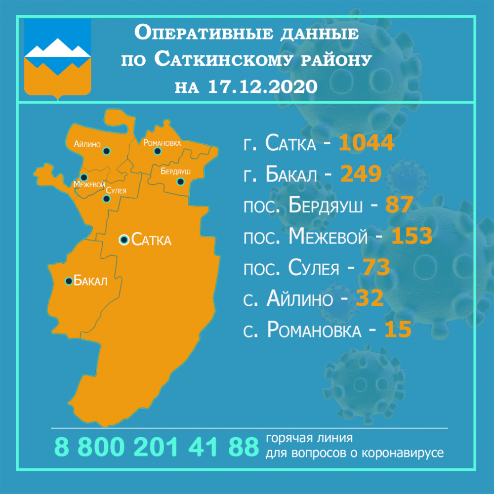 Карта саткинский район челябинской области